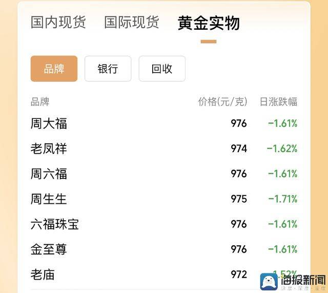 招工岗位已满 外媒预测R星或将加大营销《GTA6》