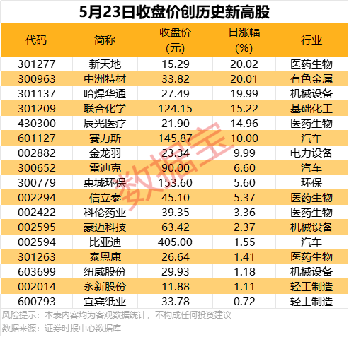EX外汇平台行情《爱情公寓》女主娄艺潇开展演短剧：长剧短剧都一样