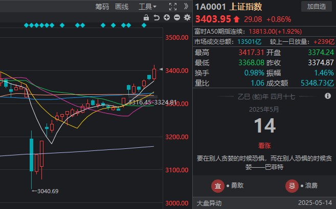 EX外汇平台资金安全字节又开展买游戏公司 被曝已拿下杭州心光流美
