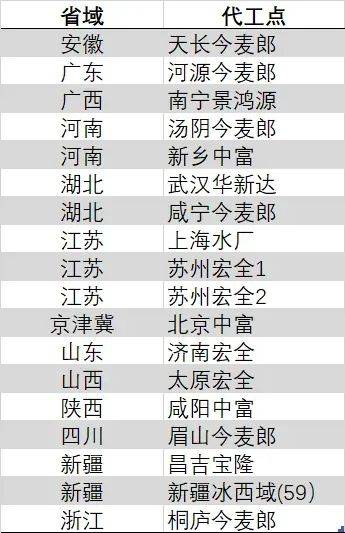 时间循环回合制方针游戏《永不落败》 现已发布PC端抢先体验版！