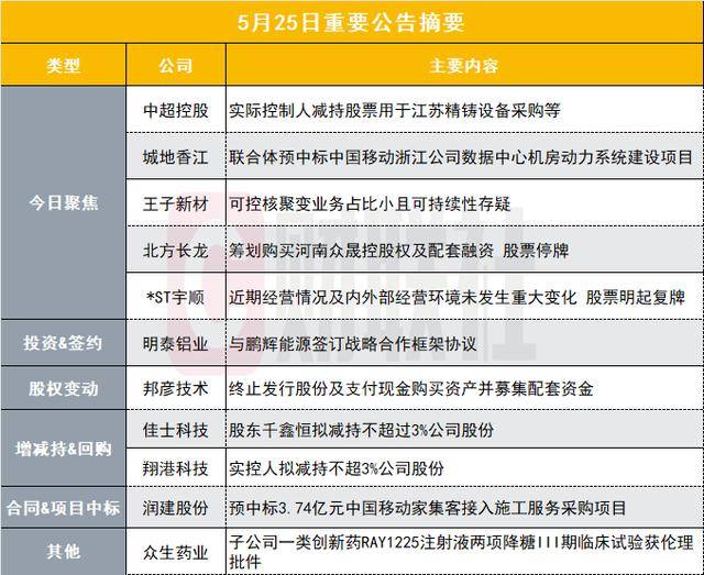 KRAFTON发布声明说明《深海迷航2》更换领导层 原核心渎职